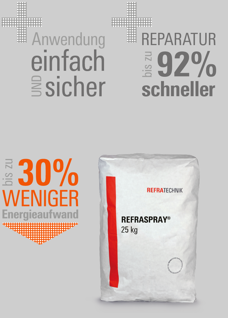 ES-Series-REFRASPRAY-m