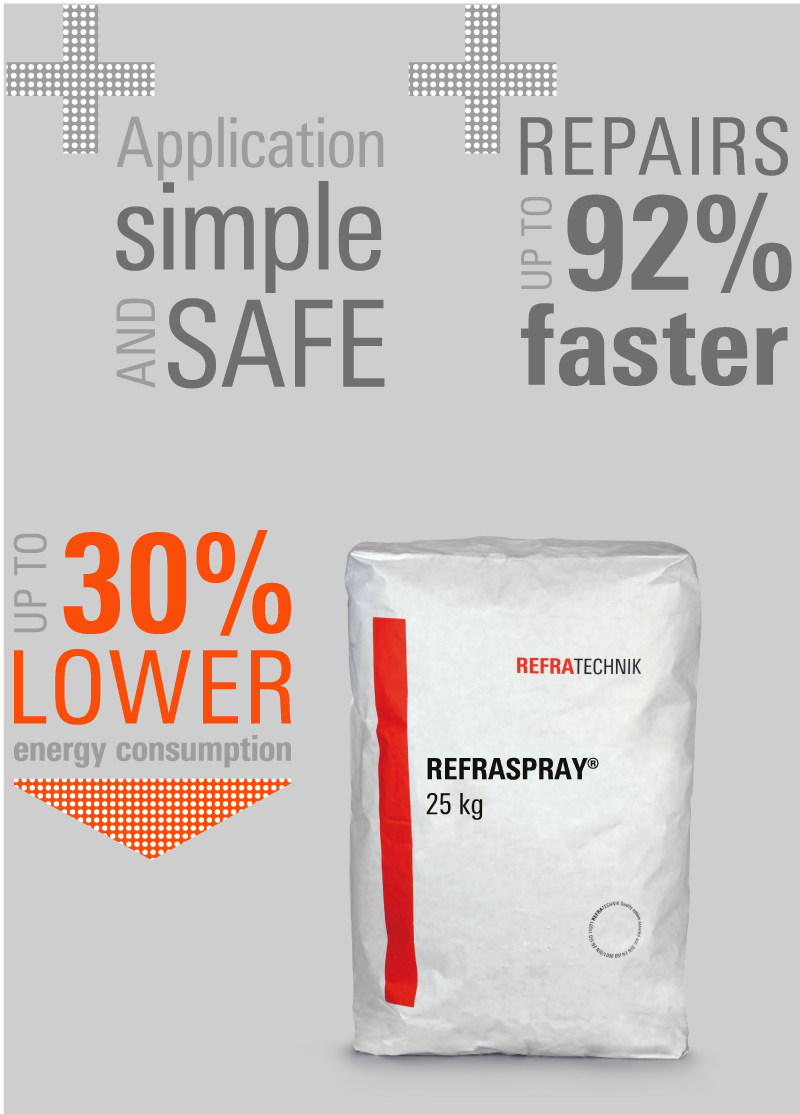 ES-Series-REFRASPRAY-en-m