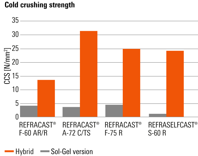 Hybrid-Deutlich-im-Vorteil-en-m