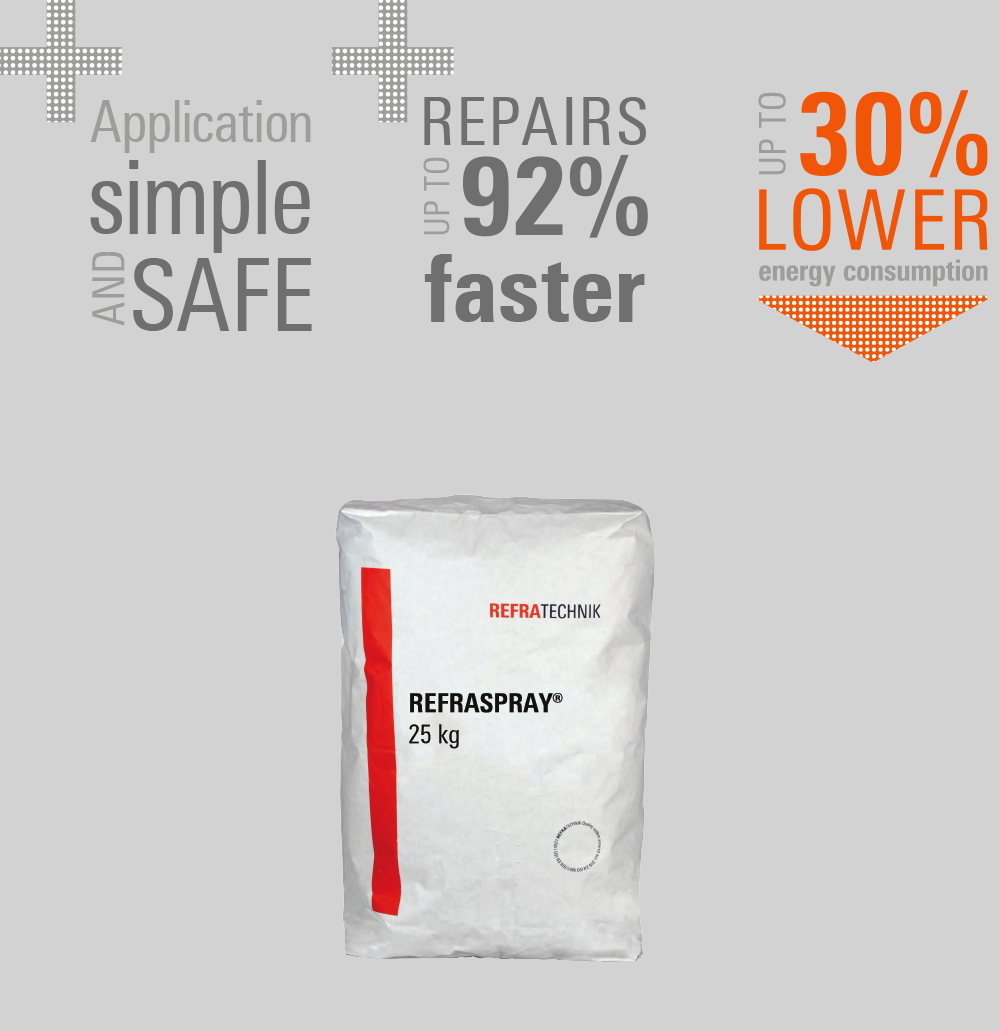 ES-Series-REFRASPRAY-Grafik-en