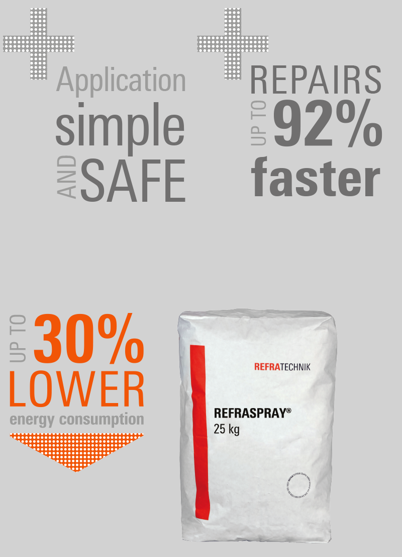ES-Series-REFRASPRAY-Grafik-m-en