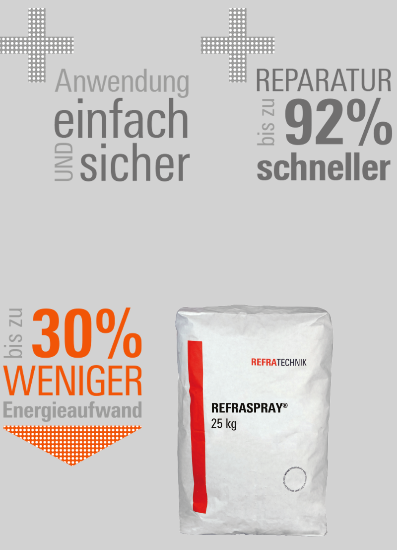 ES-Series-REFRASPRAY-Grafik-m