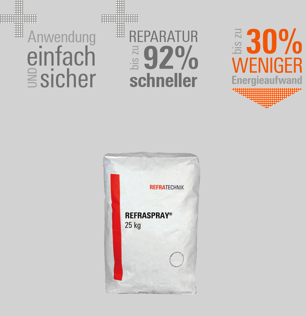 ES-Series-REFRASPRAY-Grafik